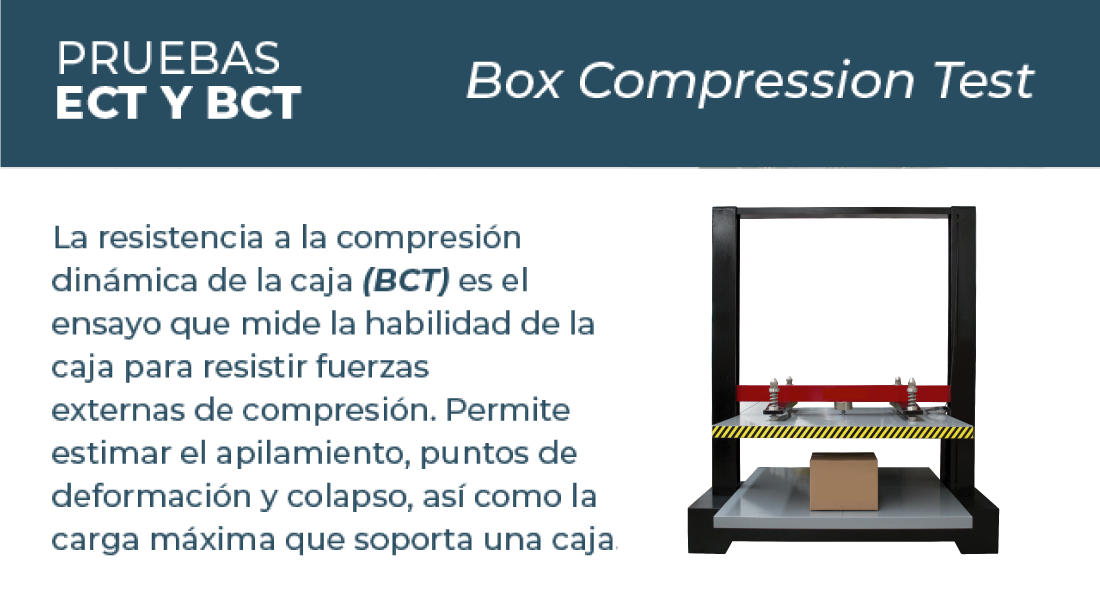ECT Y BCT: CALIDAD A TODA PRUEBA.