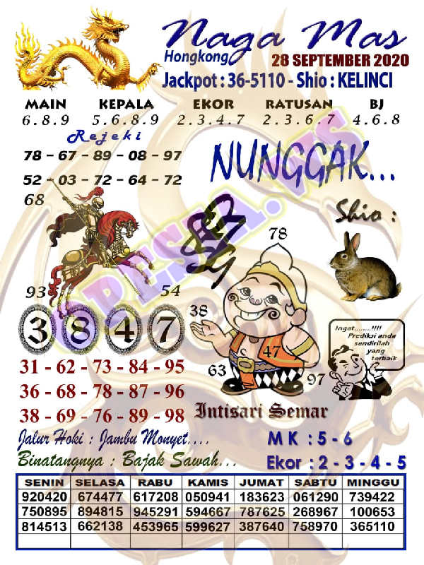 1 New Message Kode Syair Hongkong 28 September 2020 Forum Syair Togel Hongkong Singapura Sydney