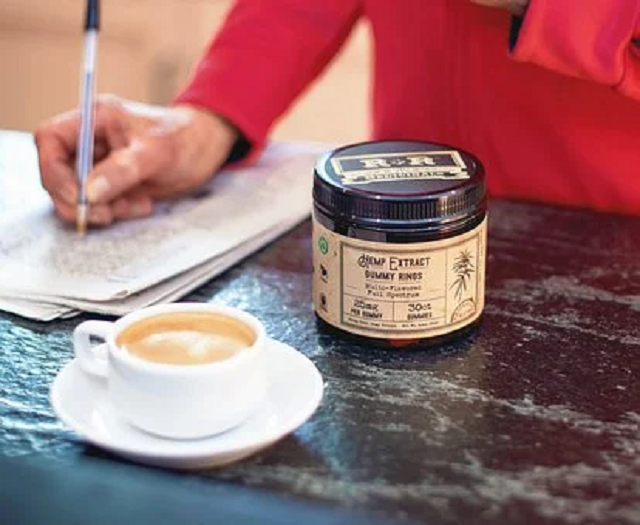 Selling CBD Gummies Online: Here’s How to Navigate