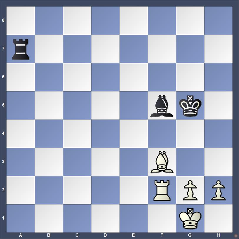 Analysis 101 help? Stockfish question - Chess Forums 