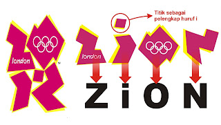 Zionisme-Logo-Olimpiade-London-2012