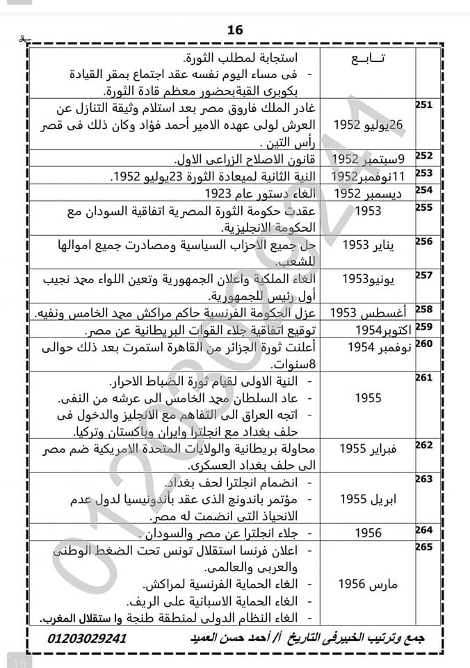 مراجعة التاريخ ثالثة ثانوي أ/ احمد العميد 16