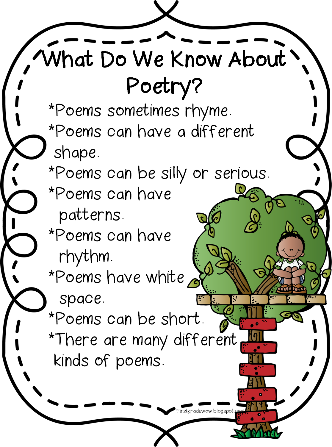 POETRY 2