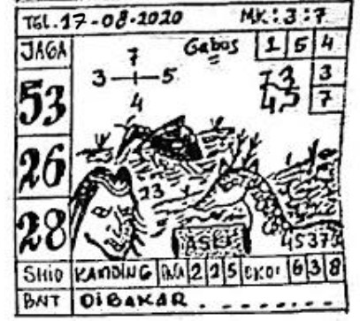 Prediksi Syair Sgp 17 Agustus 2020 Keraton4d