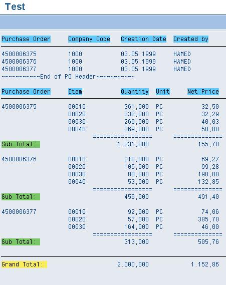 Purchase Order Header and Item - Learn SAP Program