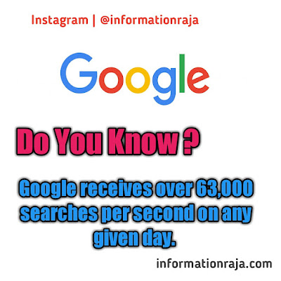 Amazing facts about google