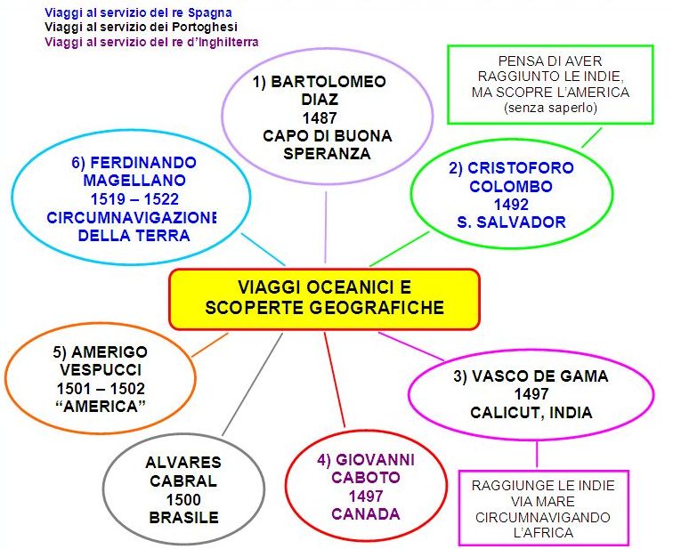 In viaggio per Itaca I viaggi e le scoperte geografiche