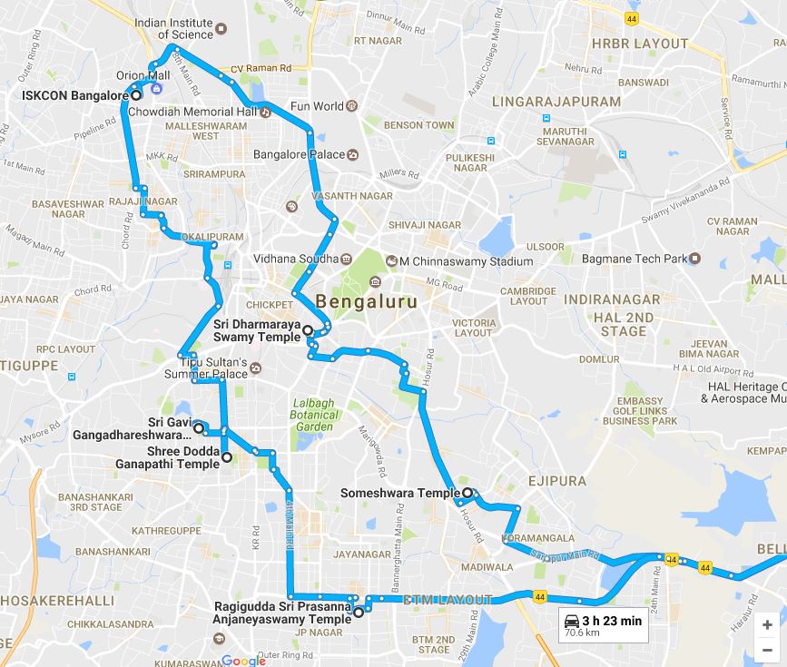 My Writings One Day Tour To Temples In Bangalore