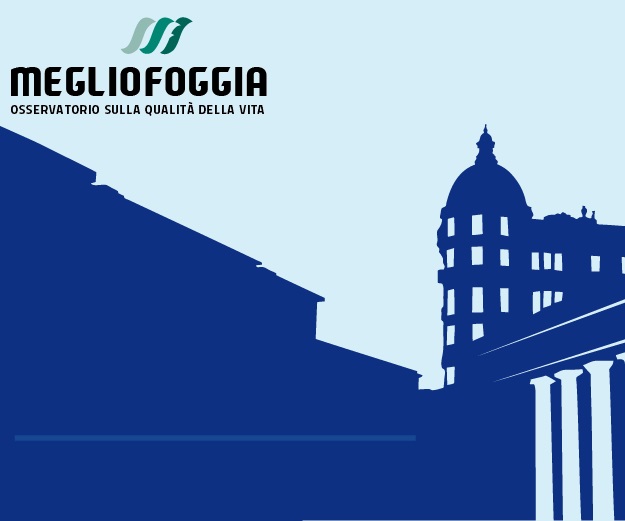 Osservatorio sulla Qualità della Vita a Foggia: Lunedì 16 Dicembre la presentazione del dossier MeglioFoggia2018 presso la sala Fedora del Teatro Giordano.