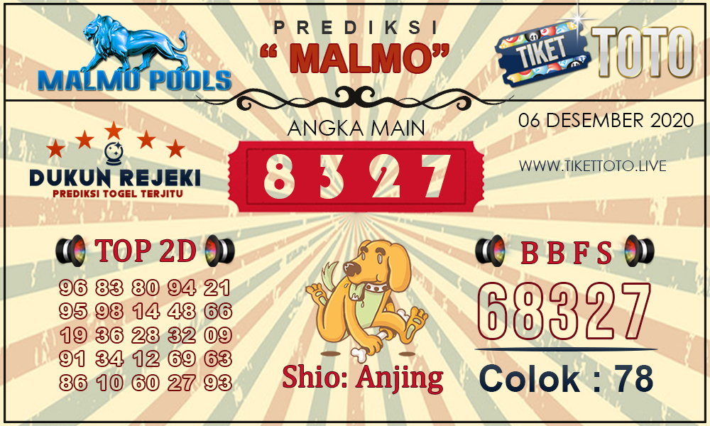 Prediksi Togel MALMO TIKETTOTO 06 DESEMBER 2020