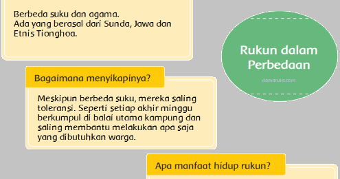 Kesimpulan Persatuan Melalui Hidup Rukun Dalam Perbedaan Jawaban Soal Buku Siswa Kelas 6 Tema 2 Halaman 10 Guru Baik