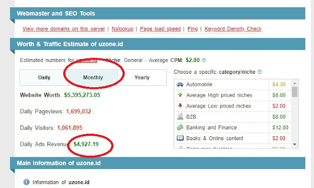 Ada yang Janggal, Situs Web Diblokir Uang iklan Perbulan Hingga 2 M, Tapi Uang Mengalir Kemana? Ada yang Janggal, Situs Web Diblokir Uang iklan Perbulan Hingga 2 M, Tapi Uang Mengalir Kemana?