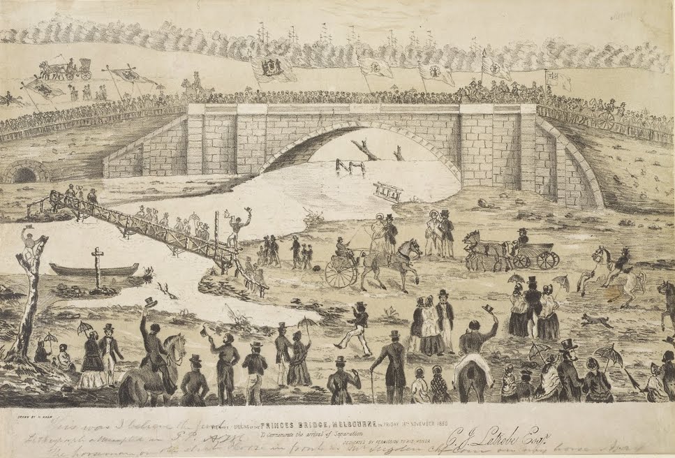 Historical Events Remembering the Past Australia