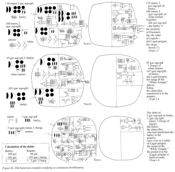 Bikelove Scotland 2012