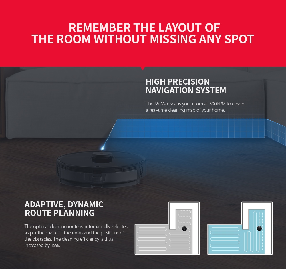 Roborock S5 Max Laser Navigation Robot Wet and Dry Vacuum Cleaner from