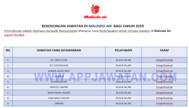 Malindo Air