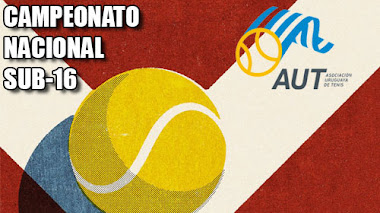 El Campeonato Nacional Sub-16 de la AUT se disputará en la Plaza de Deportes N° 3 del Parque Rodó