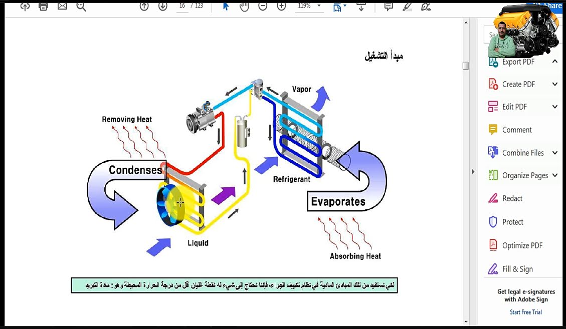 التكييف المزدوج وحل جميع أعطال ومشاكل التكييف والتبريد في سيارتك كل شيء بالتفصيل في دقائق