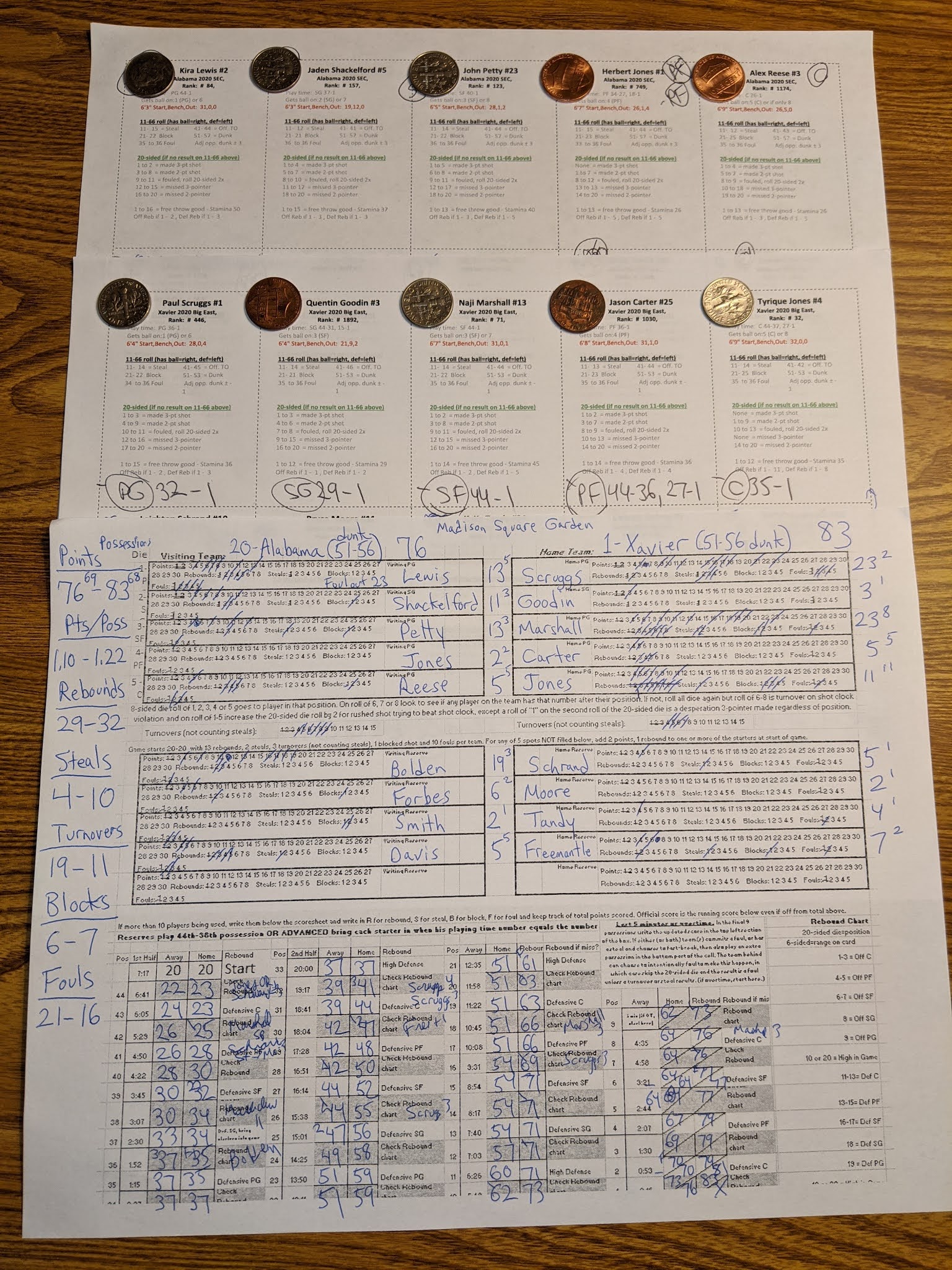 NIT Elite 8 to Championship Final Updated Easy to