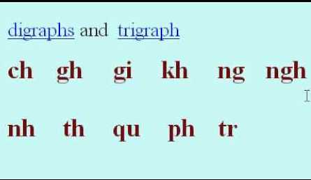 Effective and Creative Lesson Plans ! For Teachers By Teacher: Lesson