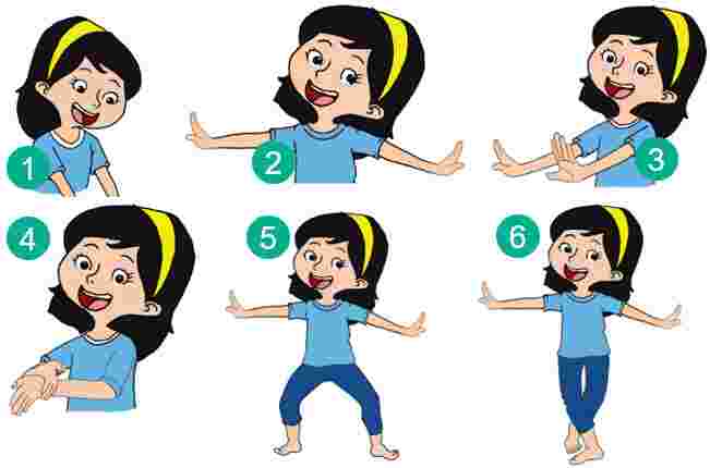 Pembelajaran 5 Tema 7 Subtema 2 Indahnya Keragaman Budaya Negeriku Mikirbae Com