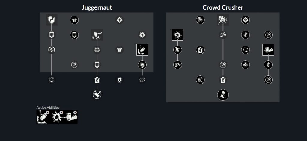 The skill points distributed at the hammer. The skill points distributed at the hammer.