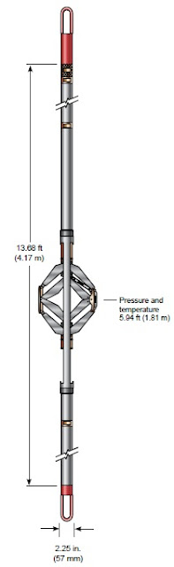 MFT TOOL – WEATHERFORD FORMATION PRESSURE TESTER
