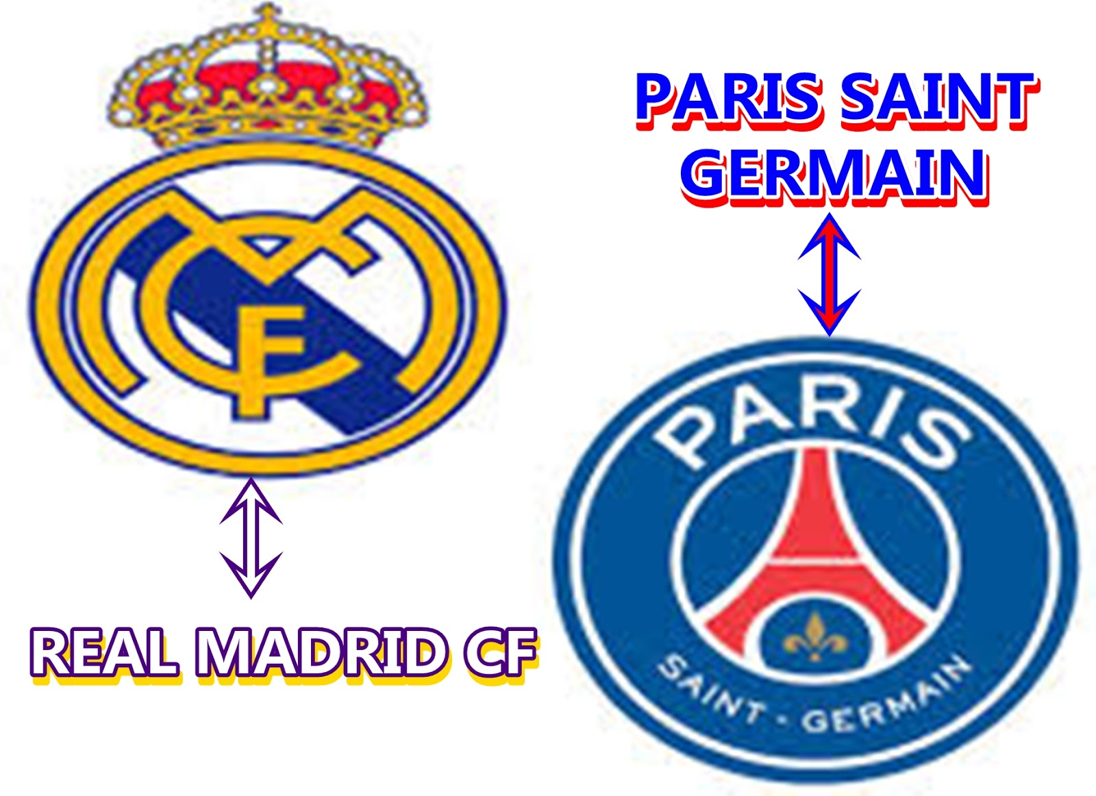 Real Madrid Paris Saint Germain Real Madrid Paris Saint Germain