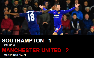Southampton vs Manchester United 1-2 All Goals & Highlight Video