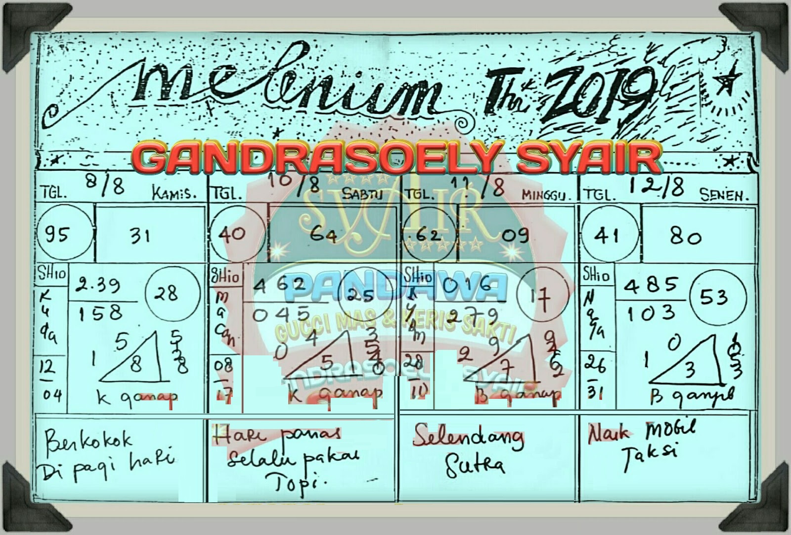 SYAIR SINGAPORE 12 AUGUST 2019 MARKAS SYAIR