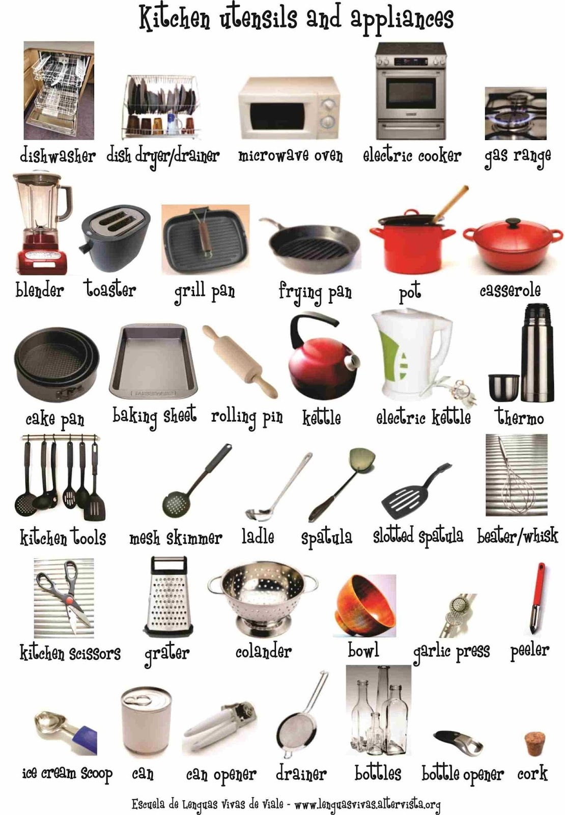 carne de vaca a nombre de Exquisito Utensilios de cocina - Kitchen utensils - Aprendo inglés