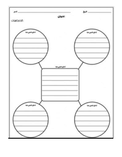 Separate Applying Look اوراق عمل جاهزة للكتابة عليها Conjugate Strong Wind Baggage