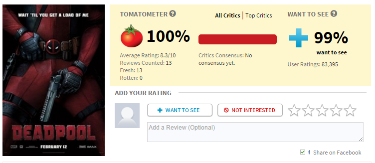 Deadpool tem as primeiras críticas divulgadas e já é considerado o melhor filme da FOX Rotten