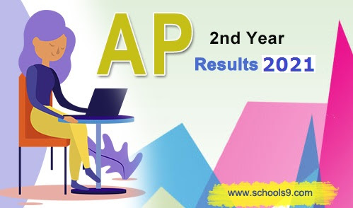 AP Inter 2nd Year Results 2021 AP Inter 2nd Year Results 2021