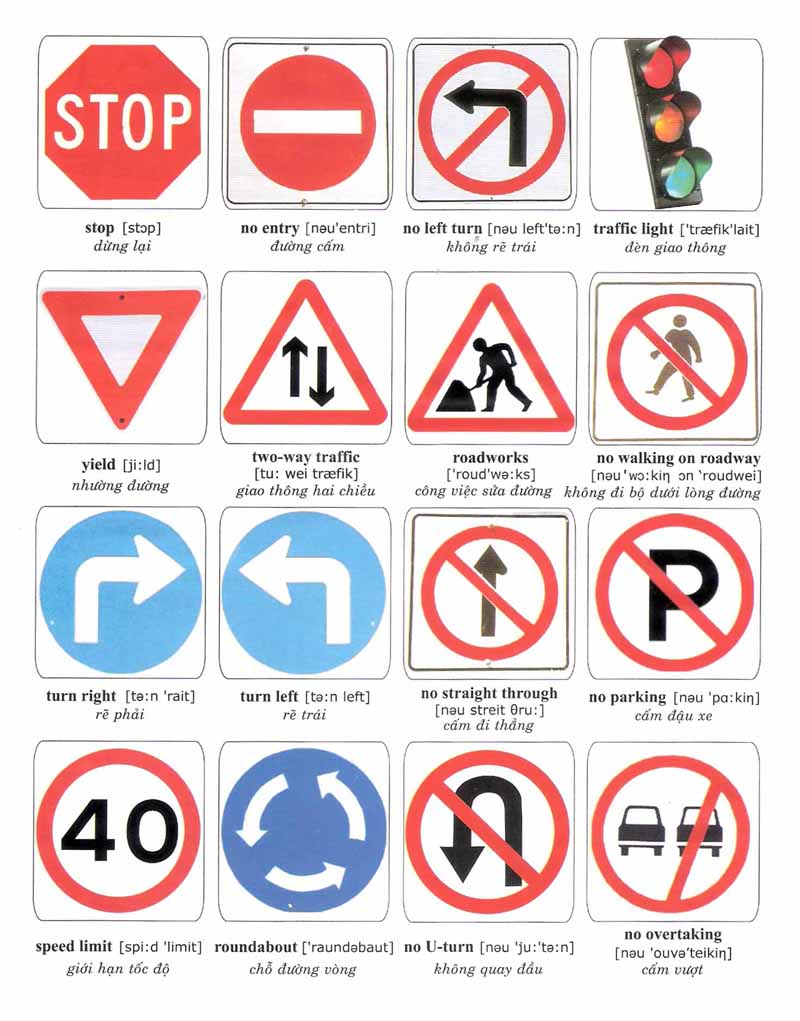Learning Vocabulary with Pictures Traffic Signal