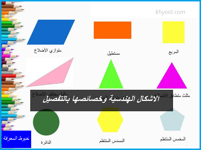 يلزم ثلاثة قوى حتى يحدث الاتزان