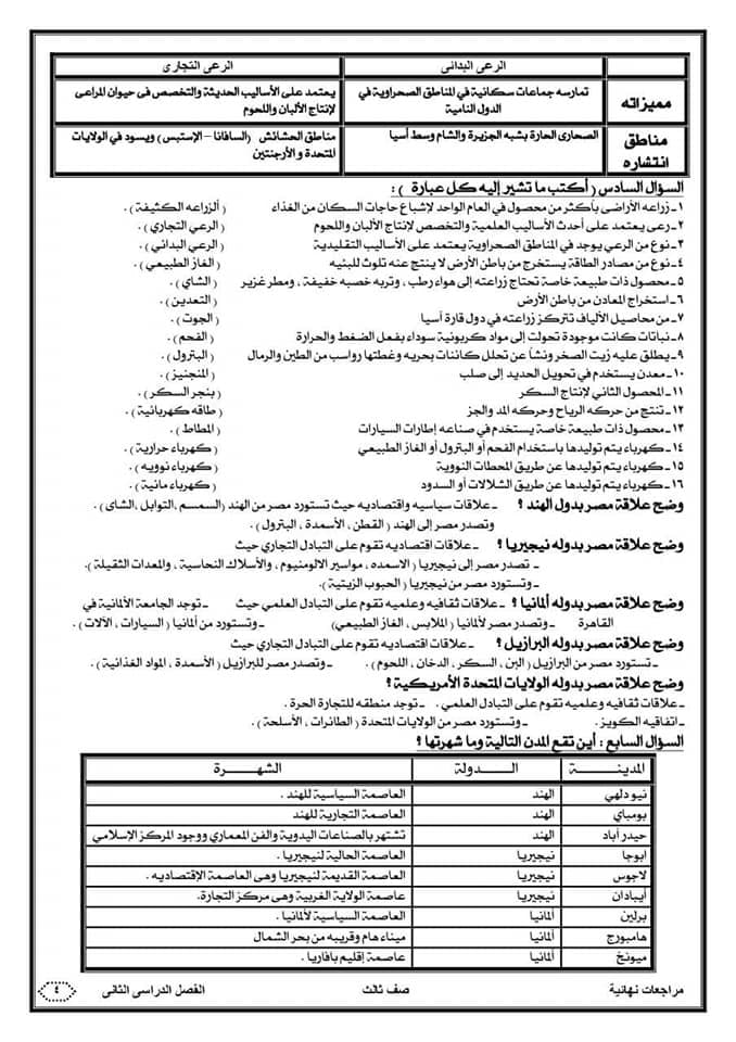 مراجعة نهائية دراسات الصف الثالث الإعدادي ترم ثاني 4