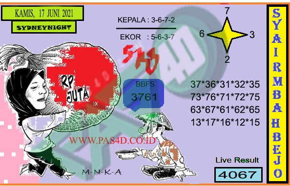 Kode Syair Sidney Hari Ini Kamis 17062021 Prediksi