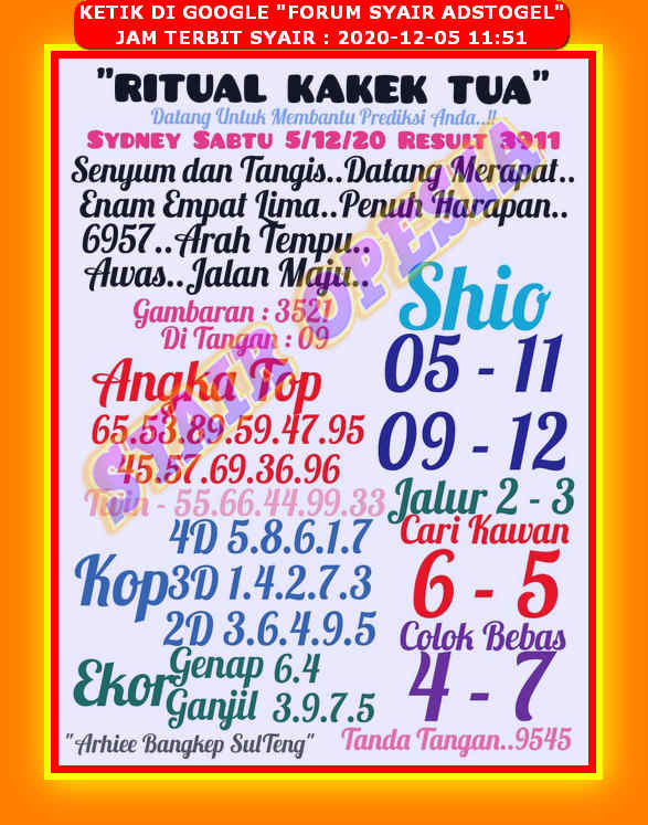 Syair Sydney Sabtu 5 Desember 2020 Royal Syair