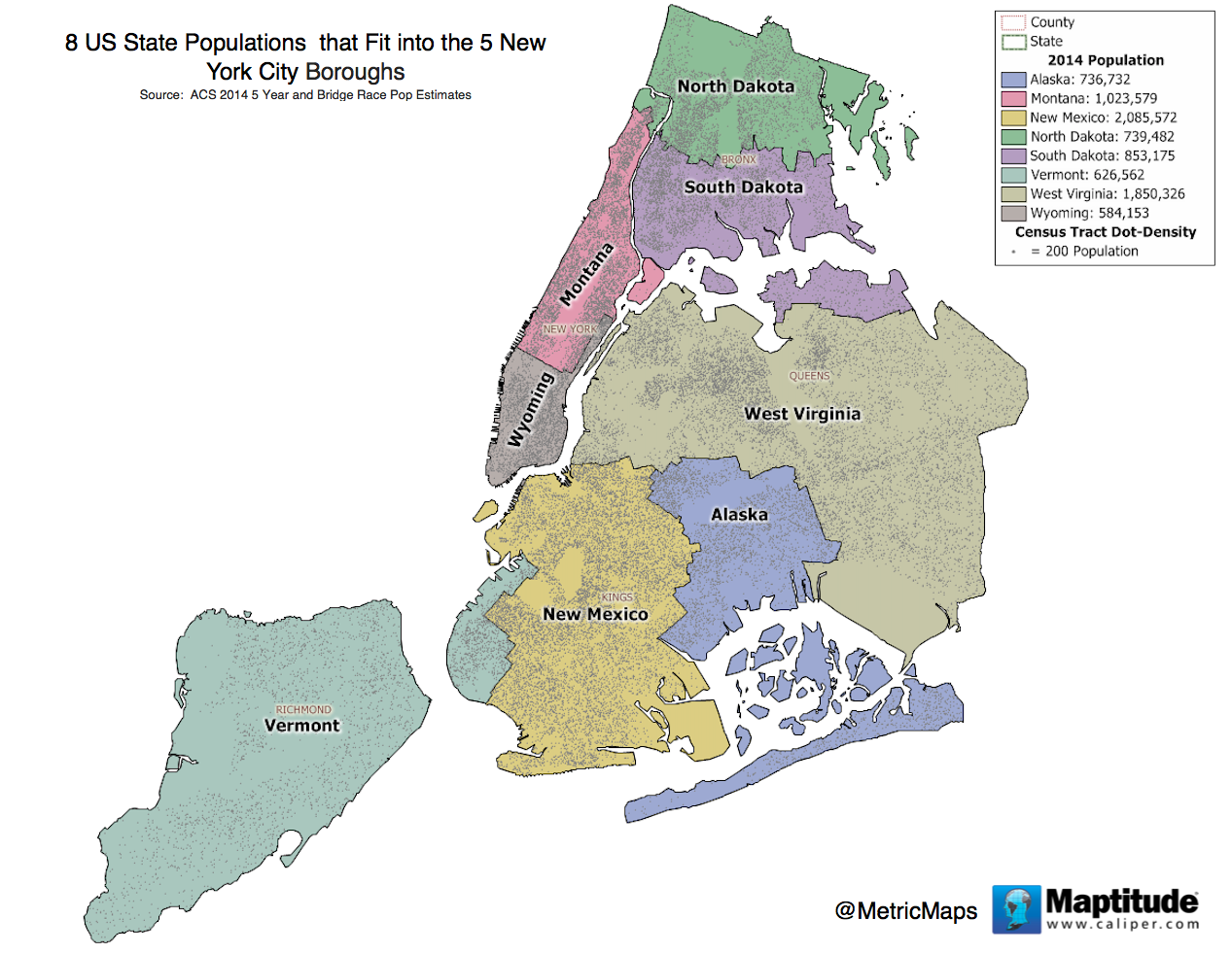 8 U.S. State population that fit into the 5 New York City boroughs 8 US State population that fit into the 5 New York City boroughs