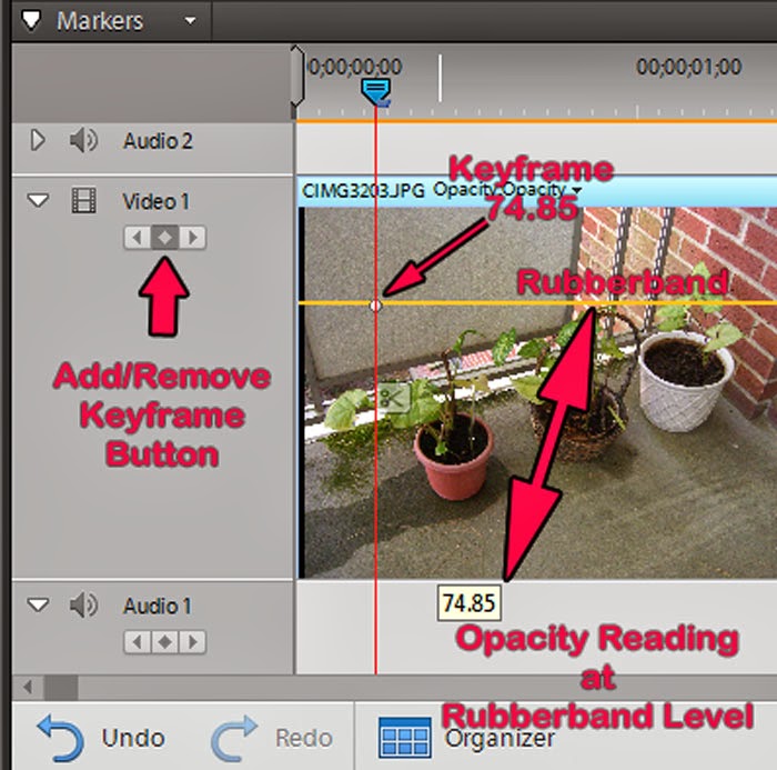 ATR Premiere Elements Troubleshooting: PE: Rubberband Options Detailed