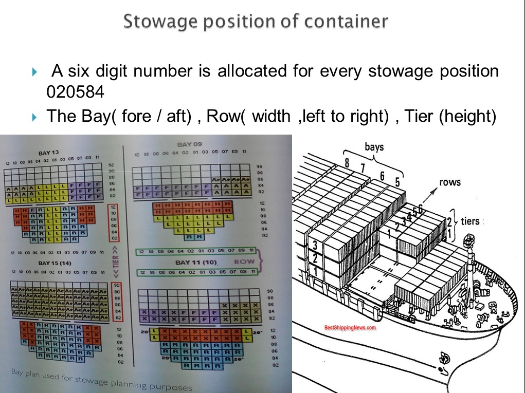 ASHA'S MARITIME NEWS