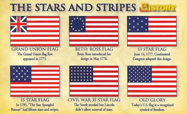 The U.S. flag over the centuries ~