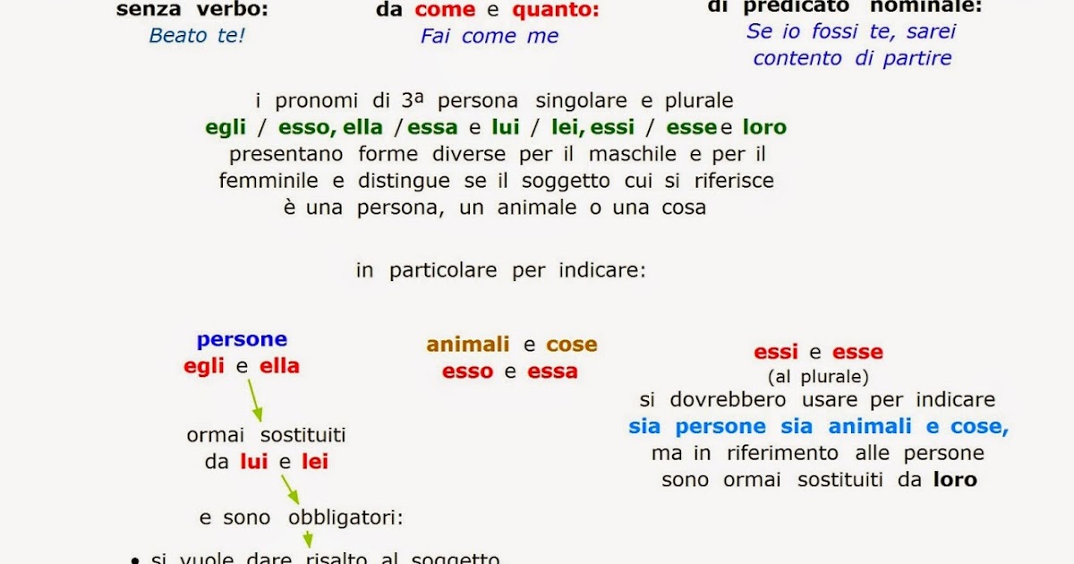 Paradiso delle mappe I pronomi personali
