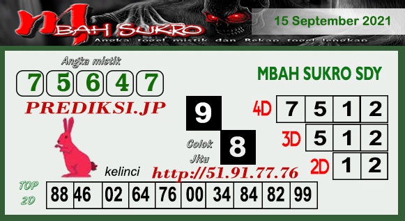 Prediksi Syair Sdy 15 September 2021 Pangkalantoto Prediksi Syair Sdy 15 September 2021 Pangkalantoto