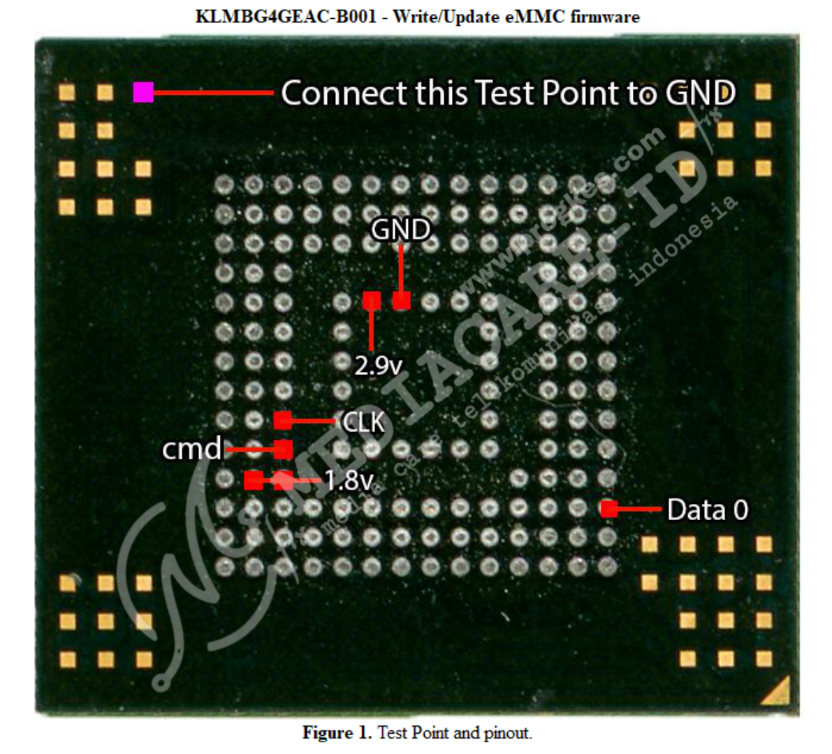 MEDIA CARE TELEKOMUNIKASI INDONESIA TEST POINT EMMC ALL BGA