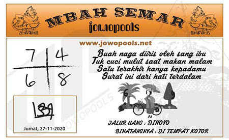 Prediksi Togel Hongkong Jumat 27 November 2020 Jitu Prediksitogeljp