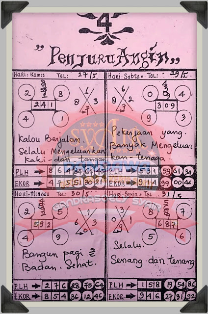 27 Syair mbah sukro warung sgp