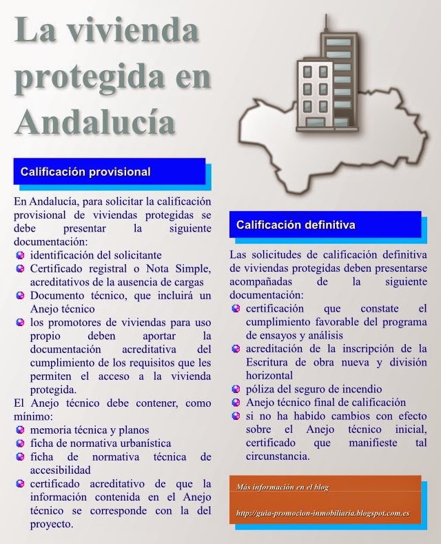 Viviendas protegidas en Andalucía