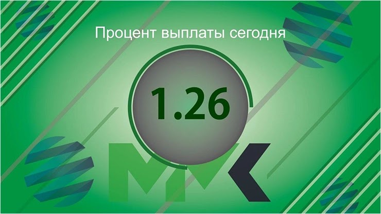 Отчет от проекта MMK Investment Отчет от MMK Investment